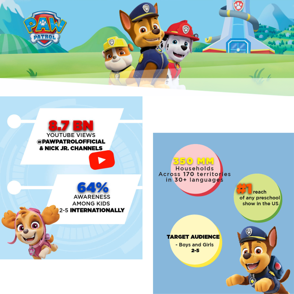 Kẹo Mút Đồ Chơi Paw Patrol Yammiez Pops Relkon 15g